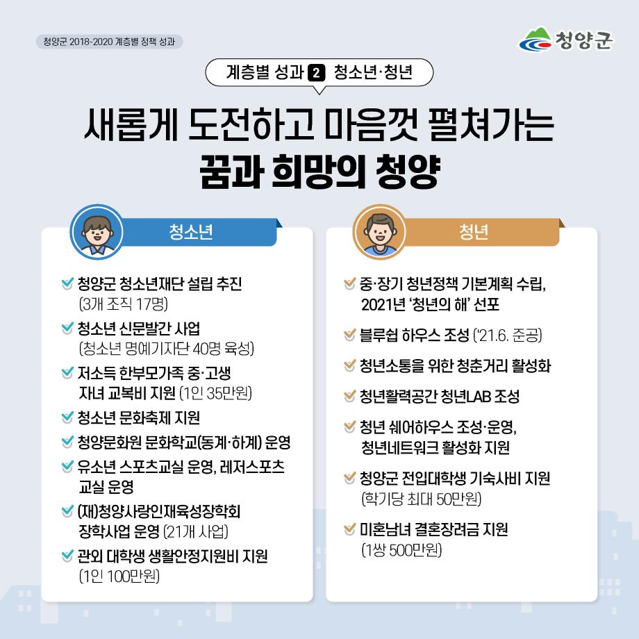 17계층별 군정성과_카드뉴스3