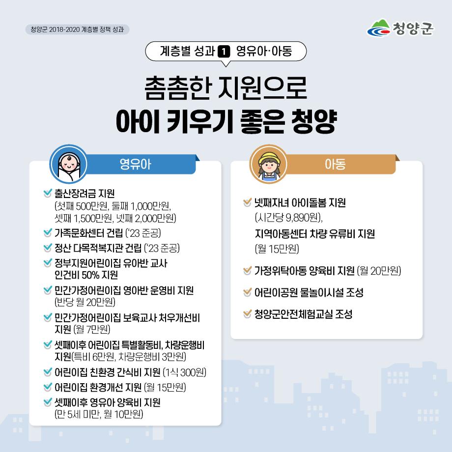 17계층별 군정성과_카드뉴스2