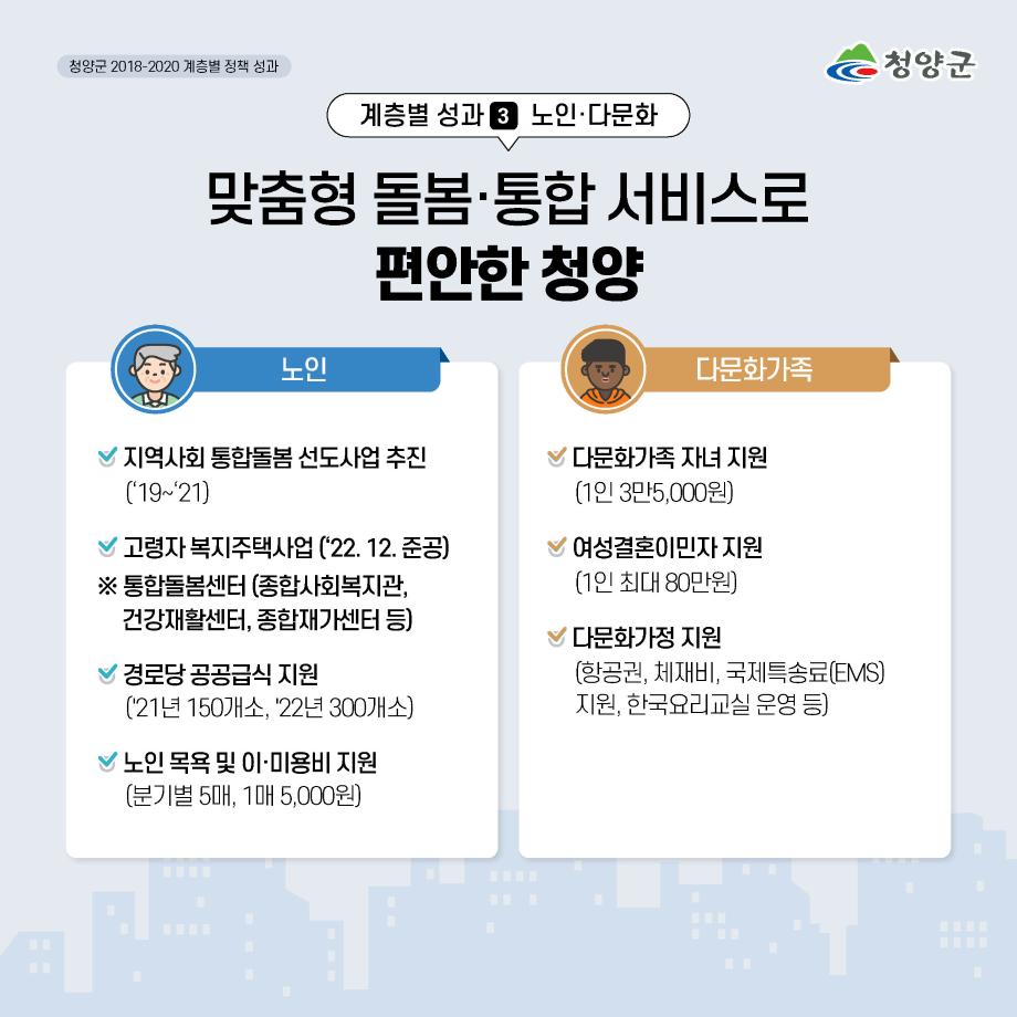 17계층별 군정성과_카드뉴스4