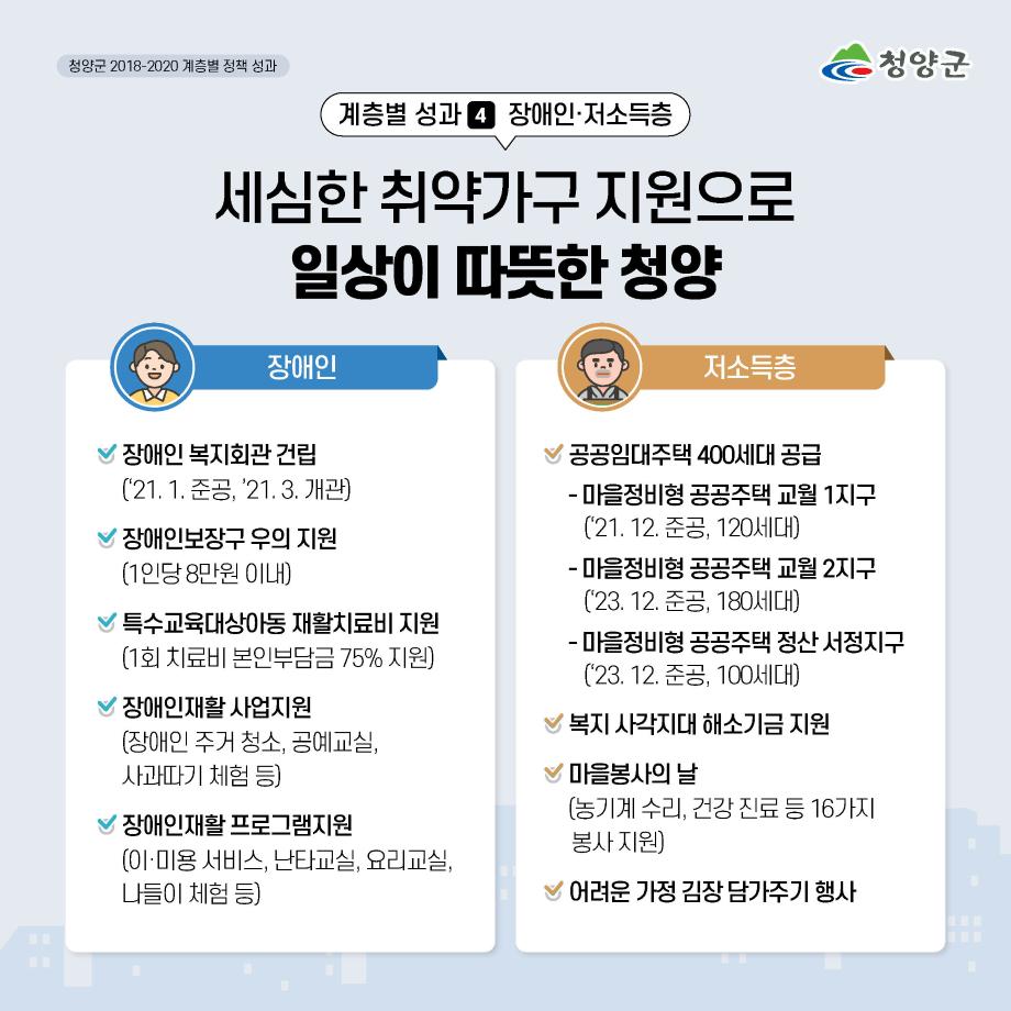 17계층별 군정성과_카드뉴스5