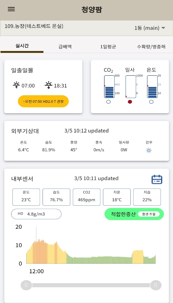 청양팜(청양군 스마트농업 어플).png