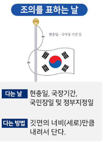 위대한 희생과 헌신을 기억하는 청양군