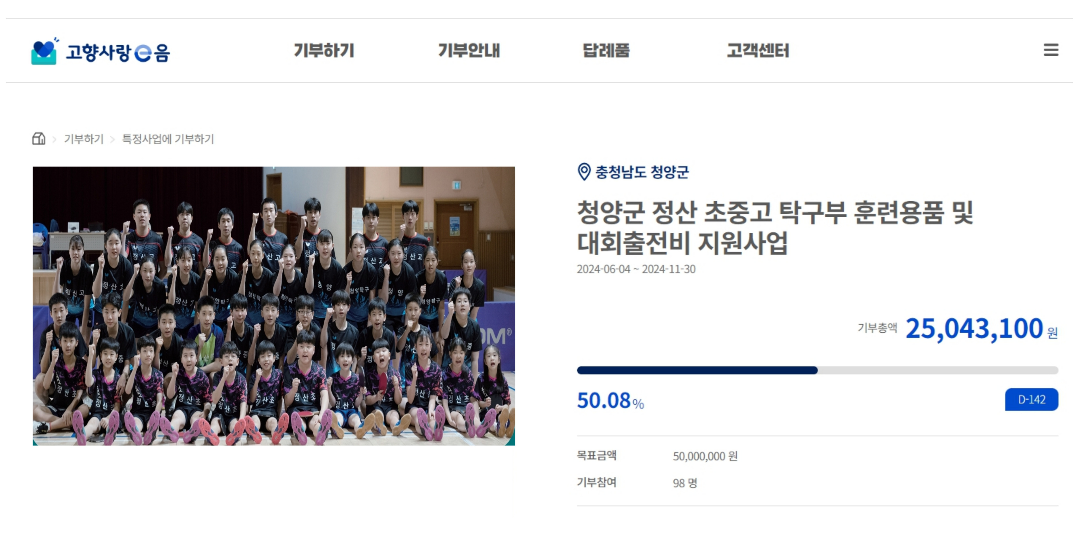 지정기부 목표액 50%달성