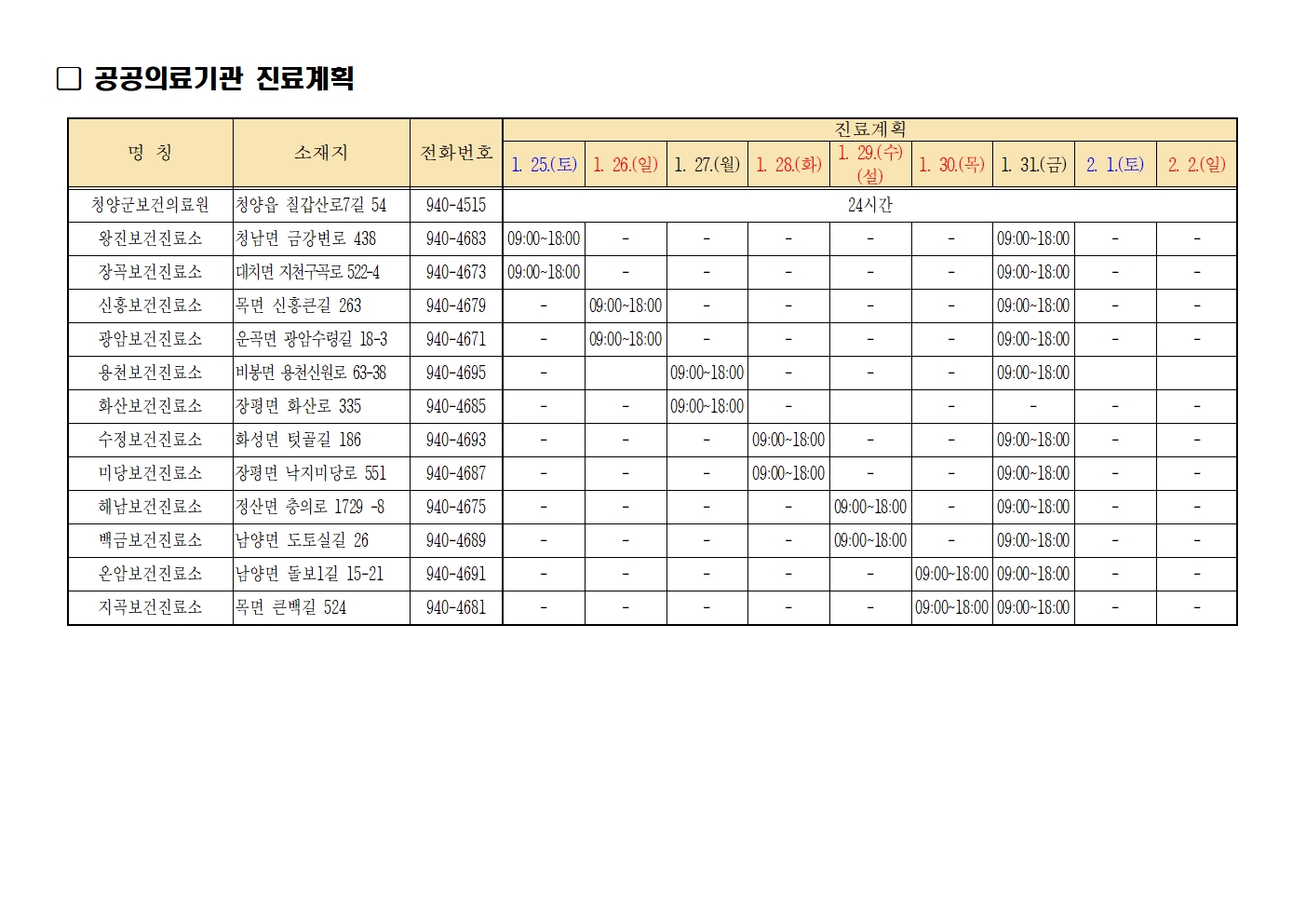 공공의료기관 진료계획