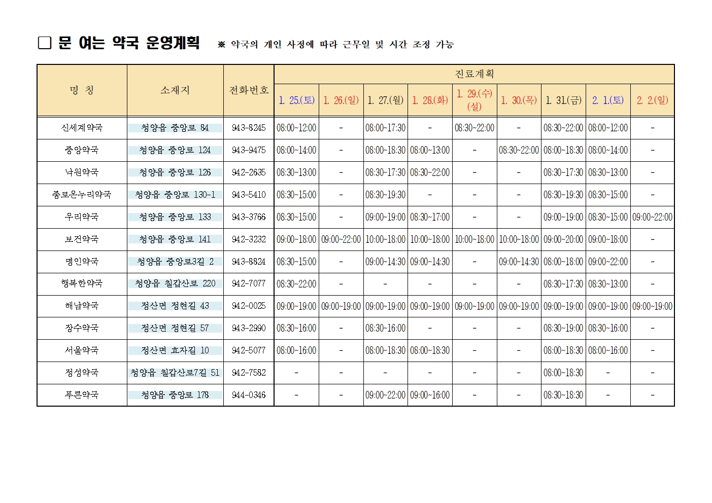 문 여는 약국 운영계획