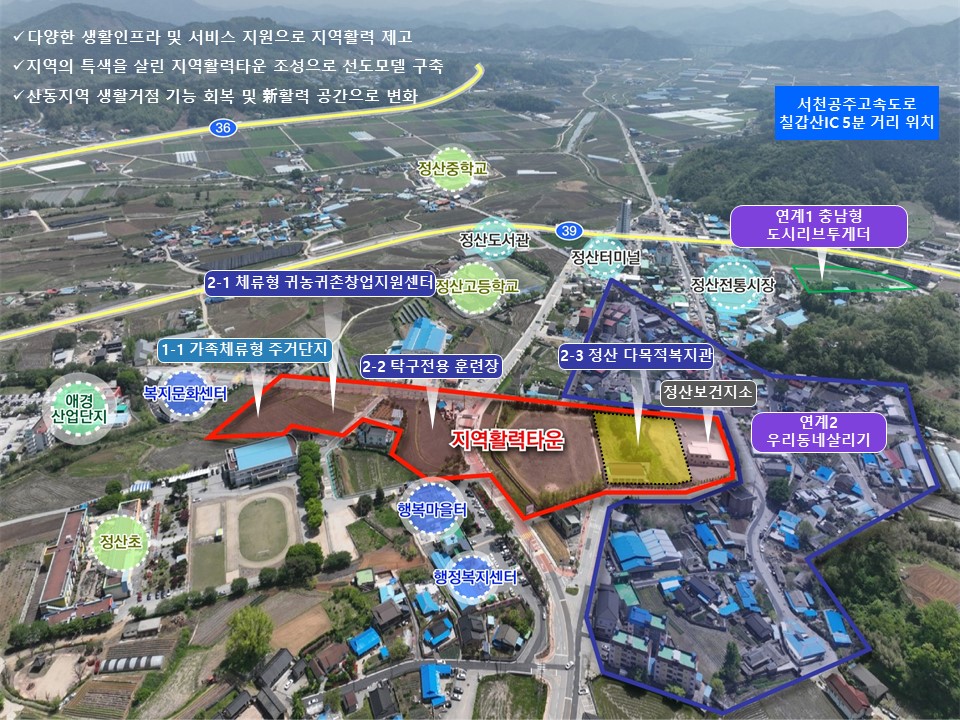 1. 청양군 546억원 규모 통합공모 선정, 신(新) 활력거점 만든다