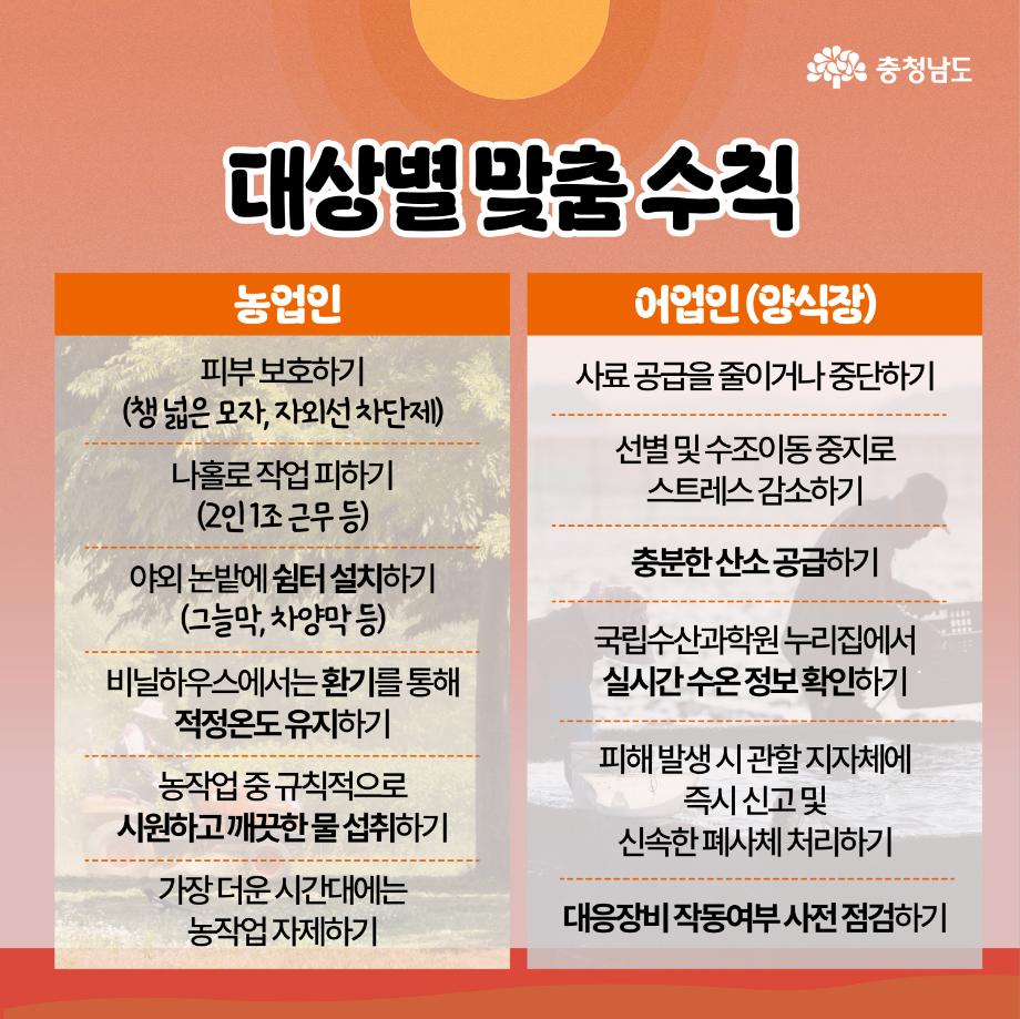 [충청남도] 폭염 대응_5