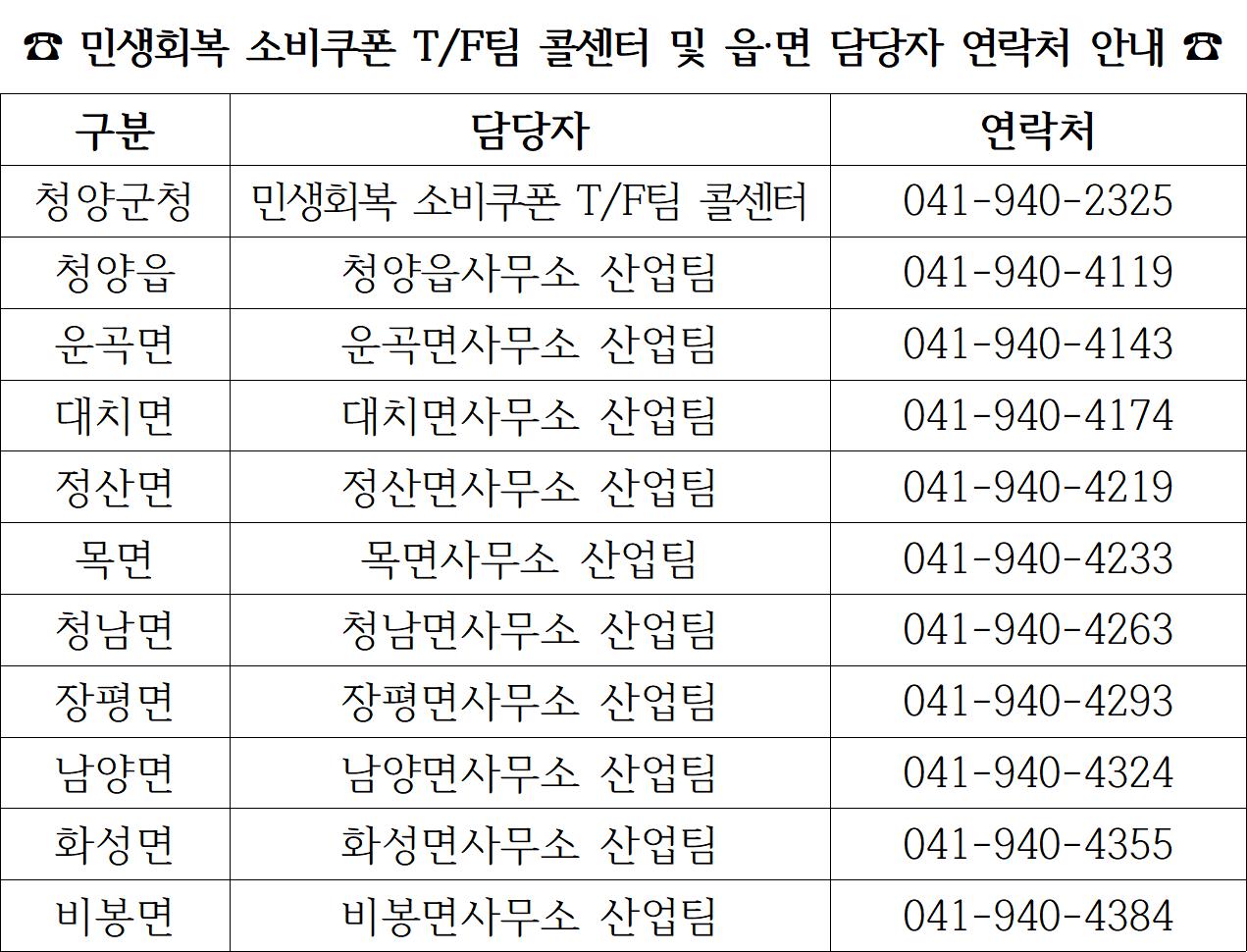 2. 청양군  오는 28일부터 민생회복 소비쿠폰 「찾아가는 신청 서비스」 제공