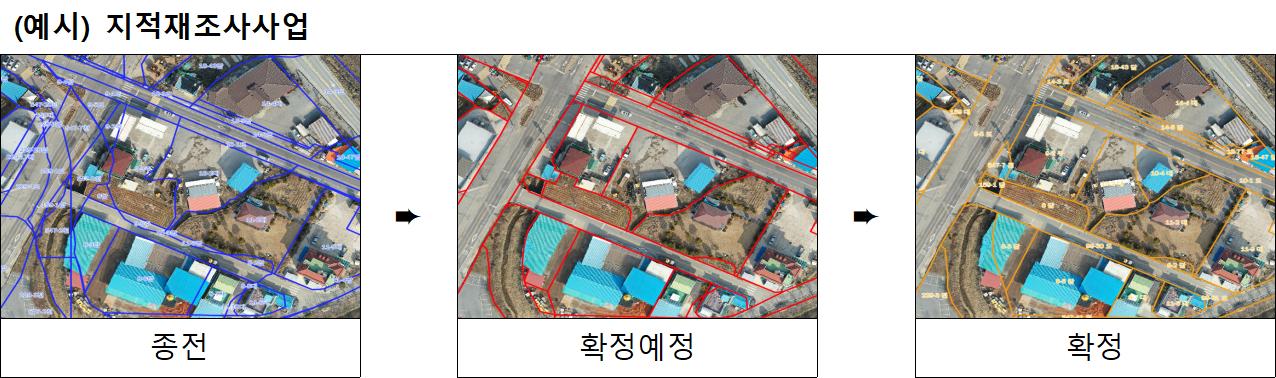 2. 드론과 시계열 데이터로 미래 행정 준비하는 청양군