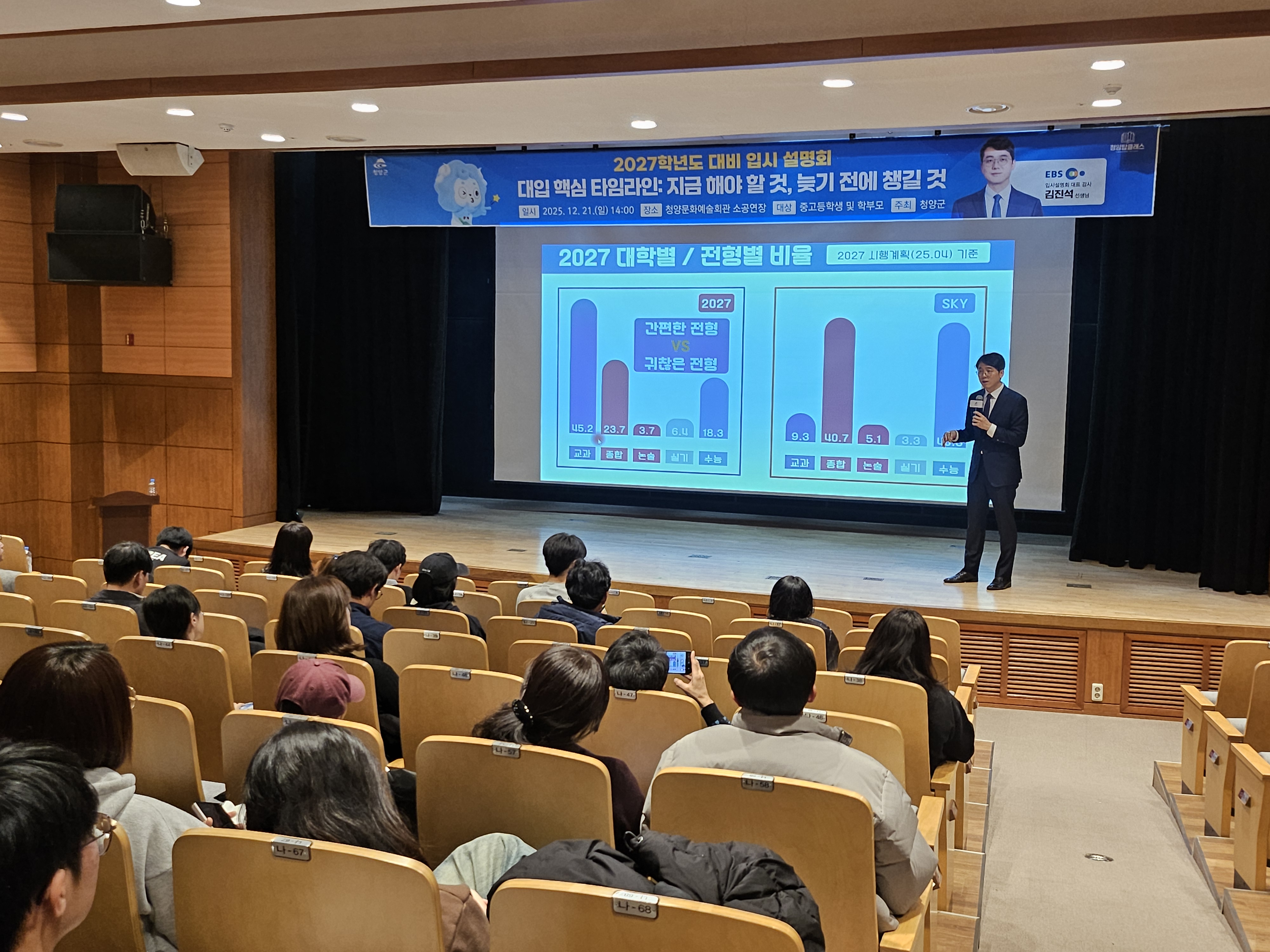 3. ‘공부하기 좋은 청양’ 현실로! 탑클래스 2년 연속 서울대 합격생 배출(2)