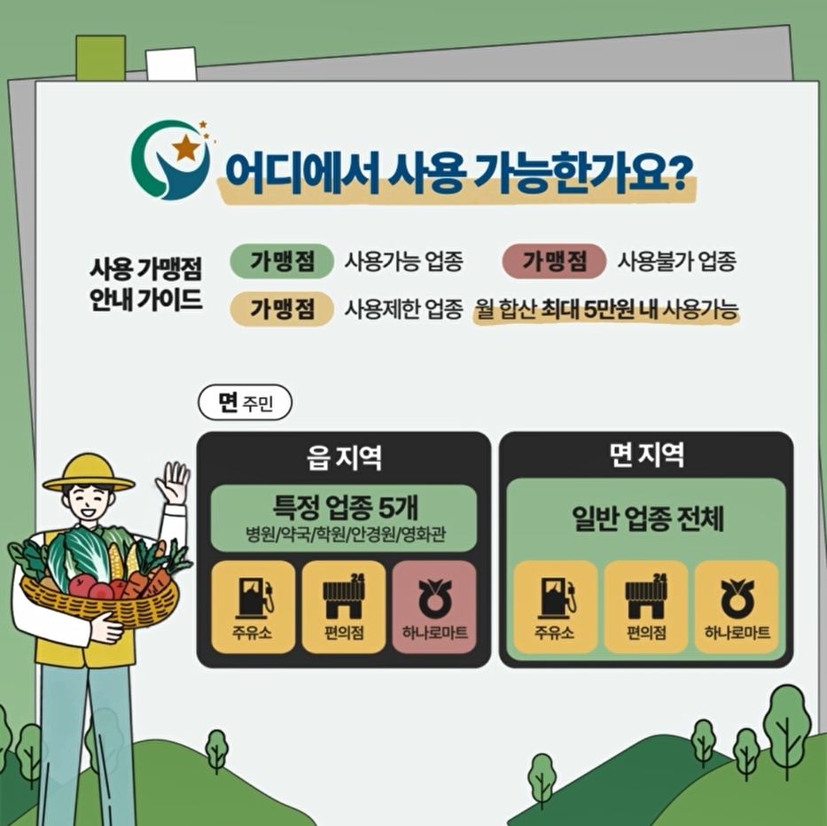 농어촌 기본소득_7.png