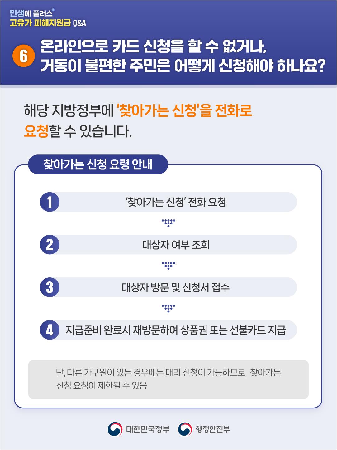 260413_고유가 피해지원금 Q&A 1편_outline_7.jpeg