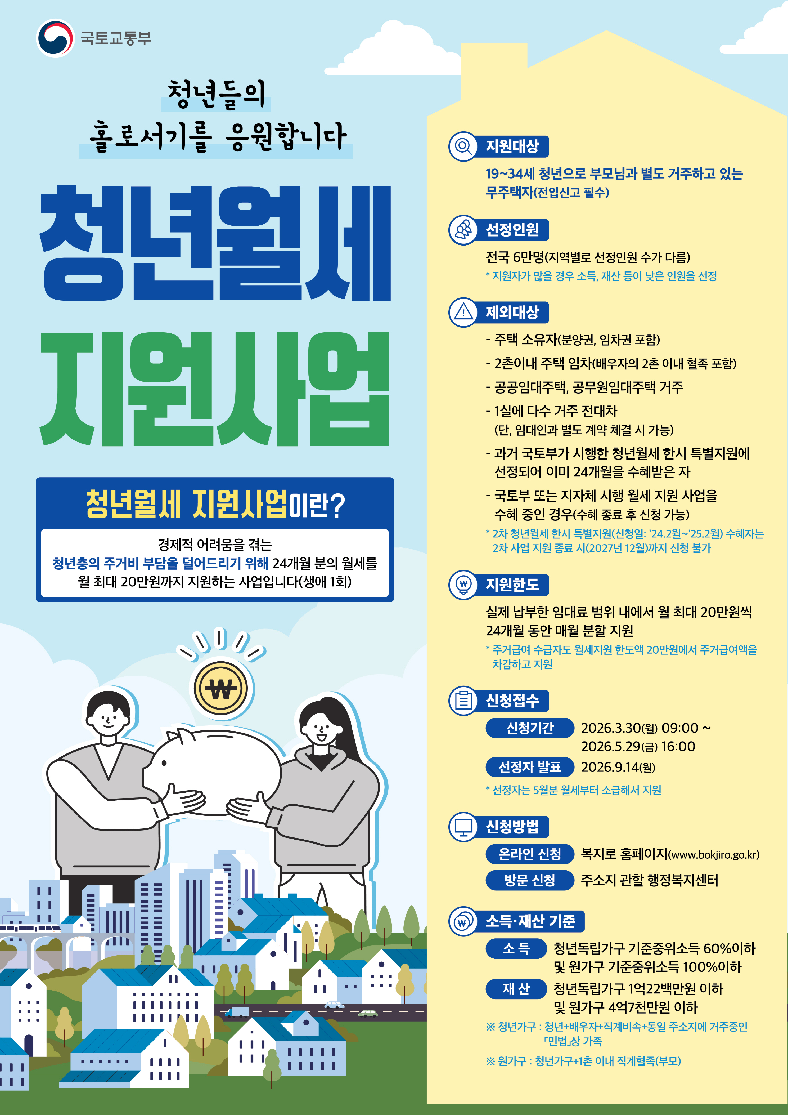 2. 청양군, ‘청년월세 지원’ 신규 모집… 주거비 부담 덜고 정착 돕는다