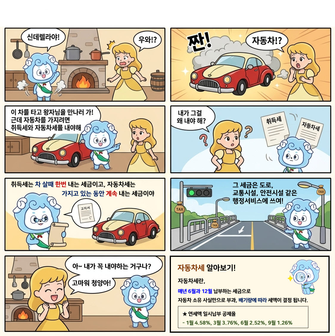 3. 청양군·청양경찰서, 체납차량 번호판 합동 영치 ‘총력’