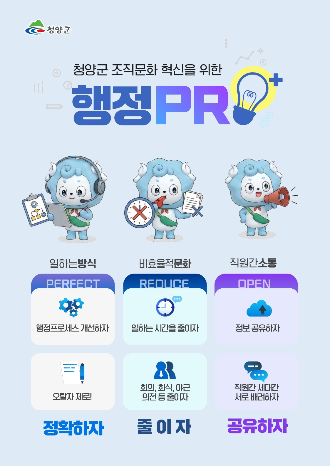 1. 청양군, 조직문화 개선 ‘뚜렷’ 불합리한 관행 크게 줄어(1)