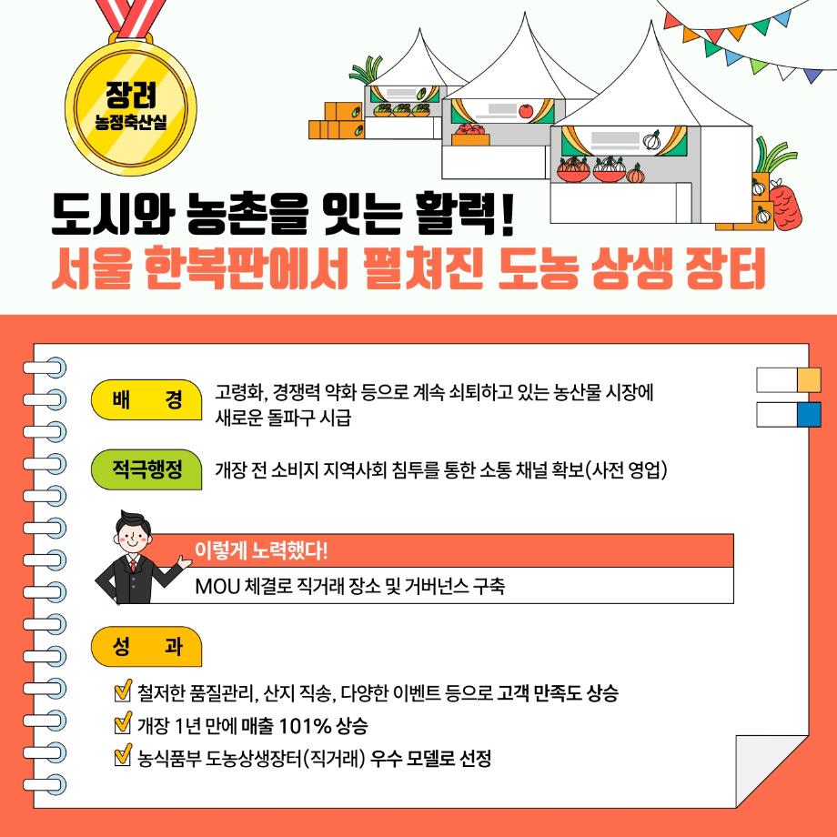 (카드뉴스) 2026년 상반기 청양군 적극행정 우수사례_4
