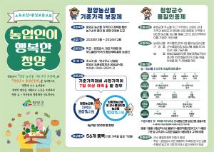 청양군, 2025년도 농산물 기준가격 보장제 시작