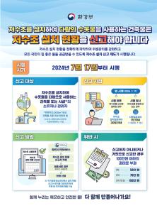 청양군, 대형 건축물 저수조 설치현황 신고 당부