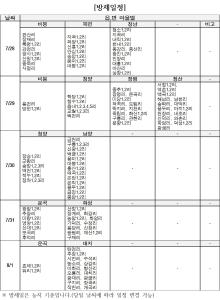 청양군, 벼 병해충 동시 방제 실시