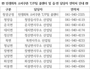 청양군, 오는 28일부터 민생회복 소비쿠폰 「찾아가는 신청 서비스」 제공