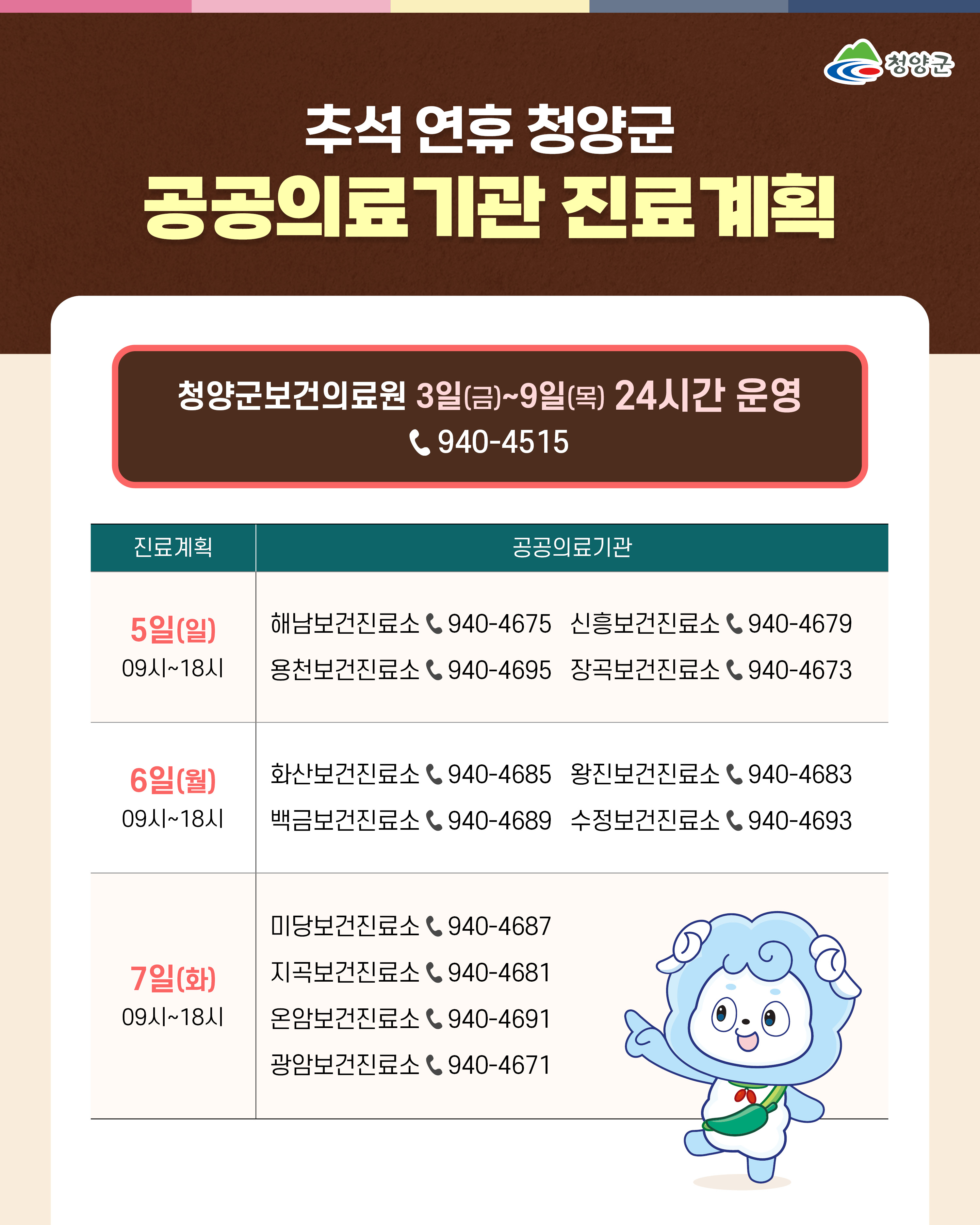 추석 연휴 기간 청양군보건의료원 응급진료 상황실 운영