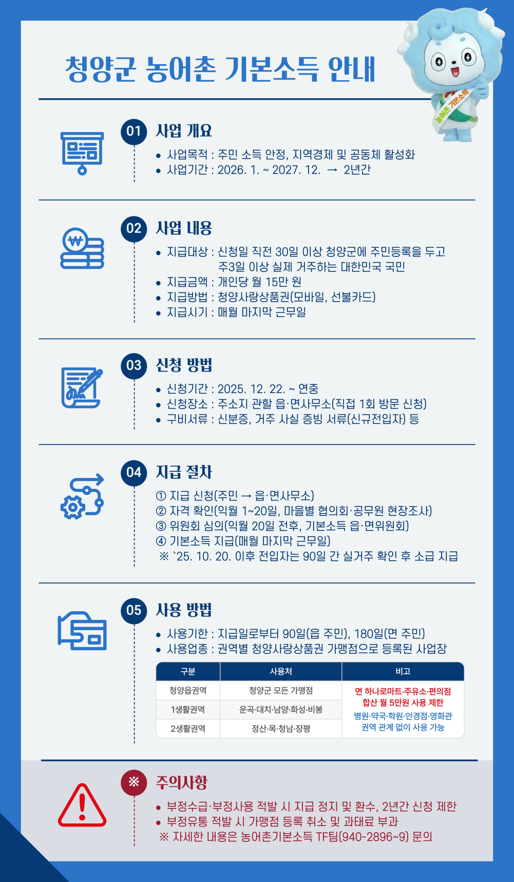 농어촌 기본소득 안내
사업 개요
사업목적 : 주민 소득 안정, 지역경제 및 공동체 활성화
사업기간 : 2026년 1월 부터 2027년 12월 2년간
사업내용
지급대상 : 신청일 직전 30일 이상 청양군에 주민등록을 두고 주3일 이상 실제 거주하는 대한민국 국민
지급금액 : 개인당 월 15만원
지급방법 : 청양사랑상품권(모바일, 선불카드)
지급시기 : 매월 마지막 근무일
신청 방법
신청기간 : 2025년 12월 22일 부터 연중
신청장소 : 주소지 관할 읍·면사무소(직접 1회 방문 신청)
구비서류 : 신분증, 거주 사실 증빙 서류(신규전입자) 등
지급 절차
지급 신청(주민이 읍·면사무소에게)
자격 확인(익월 1~20일, 마을별 협의회·공무원 현장조사)
위원회 심의(익월 20일 전후, 기본소득 읍·면위원회)
기본소득 지급(매월 마지막 근무일)
25년 10월 20일 이후 전입자는 90일 간 실거주 확인 후 소급 지급
사용 방법
사용기한 : 지급일로부터 90일(읍 주민), 180일(면 주민)
사용업종 : 권역별 청양사랑상품권 가맹점으로 등록된 사업장
구분 : 청양읍권역 / 사용처 : 청양군 모든 가맹점 / 비고 : 면 하나로마트·주유소·편의점 합산월 5만원 사용 제한, 병원·약국·학원·안경점·영화관 권역 관계 없이 사용 가능
구분 : 1생활권역 / 사용처 : 운곡·대치·남양·화성비봉 / 비고 : 면 하나로마트·주유소·편의점 합산월 5만원 사용 제한, 병원·약국·학원·안경점·영화관 권역 관계 없이 사용 가능
구분 : 2생활권역 / 사용처 : 정산·목·청남·장평 / 비고 : 면 하나로마트·주유소·편의점 합산월 5만원 사용 제한, 병원·약국·학원·안경점·영화관 권역 관계 없이 사용 가능
주의사항
부정수급·부정사용 적발 시 지급 정지 및 환수, 2년간 신청 제한
부정유통 적발 시 가맹점 등록 취소 및 과태료 부과
자세한 내용은 농어촌기본소득 TF팀(940-2896~9) 문의