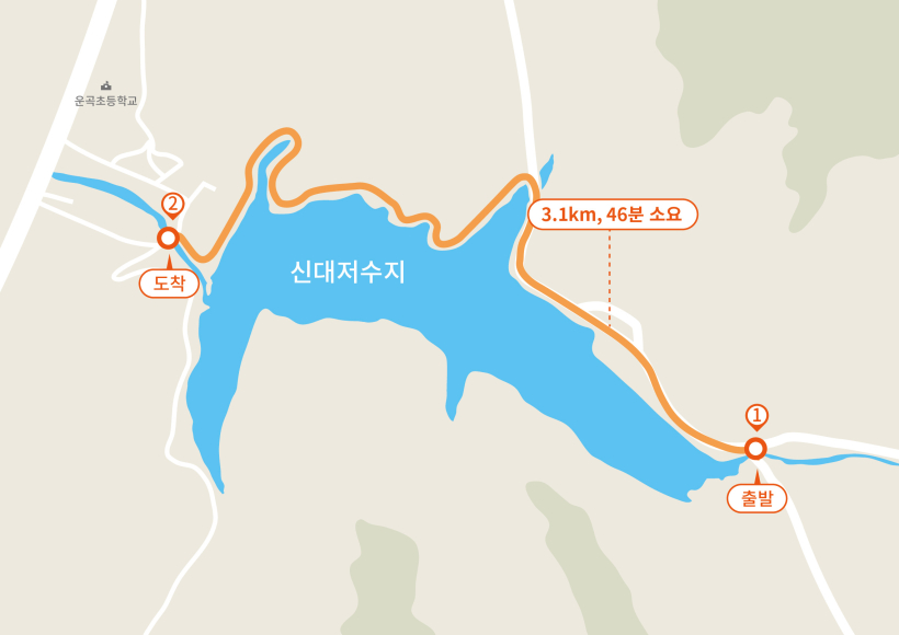 신대 저수지 둘레길