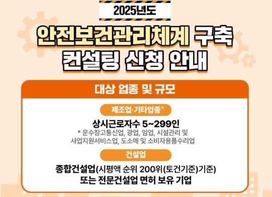 2025년도 안전보건관리체계 구축 컨설팅 신청 안내
대상 업종 및 규모
제조업·기타업종* : 상시근로자수 5~299인
*운수창고통신업, 광업, 임업, 시설관리 및 사업지원서비스업, 도소매 및 소비자용품수리업
건설업 : 종합건설업(시평액 순위 200위(토건기준)기준) 또는 전문건설업 면허 보유 기업