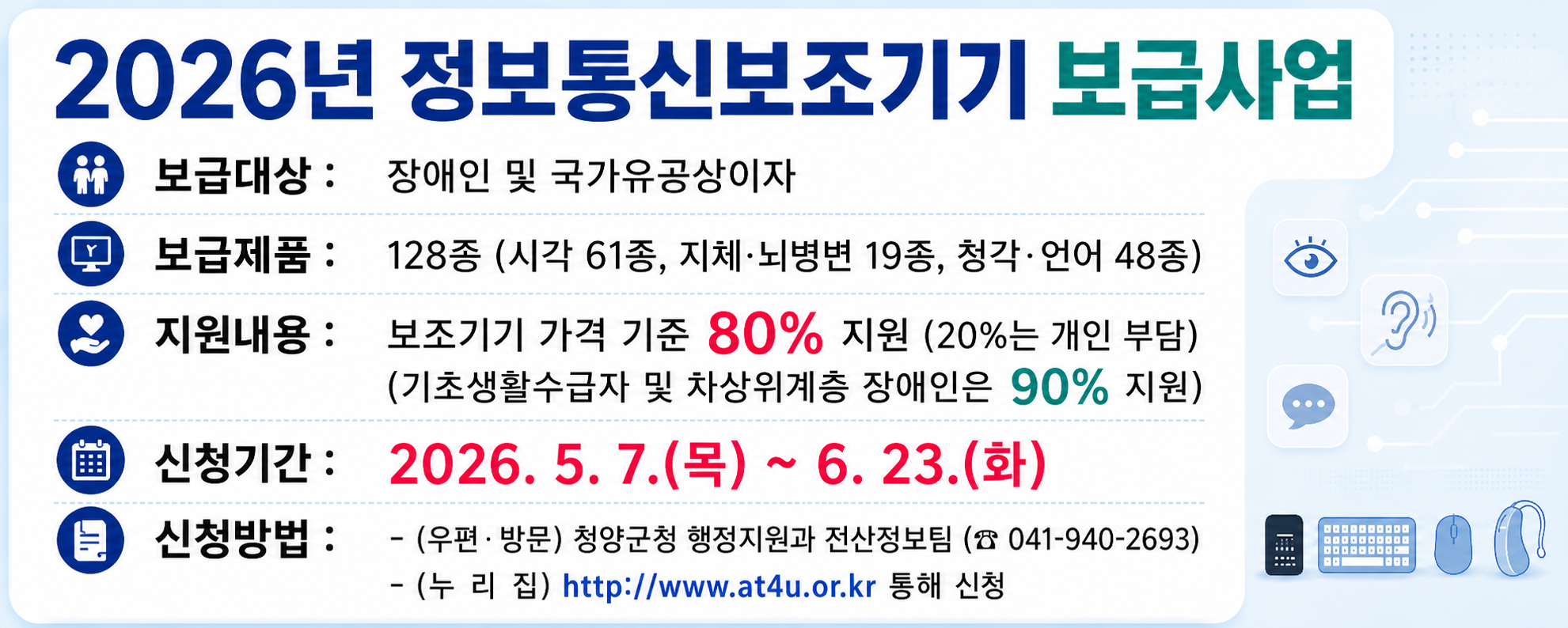 2026년 정보통신보조기기 보급사업
보급대상: 장애인 및 국가유공상이자
보급제품: 128종(시각 61종, 지체·뇌병변 19종, 청각·언어 48종)
지원내용: 보조기기 가격 기준 80%지원 (20%는 개인 부담) 
(기초생활수급자 및 차상위계층 장애인은 90% 지원)
신청기간: 2026. 5. 7.(목) ~ 6. 23.(화)
신청방법
- (우편·방문) 청양군청 행정지원과 전산정보팀 (☏ 041-940-2693)
- (누리집) http://www.at4u.or.kr 통해 신청
