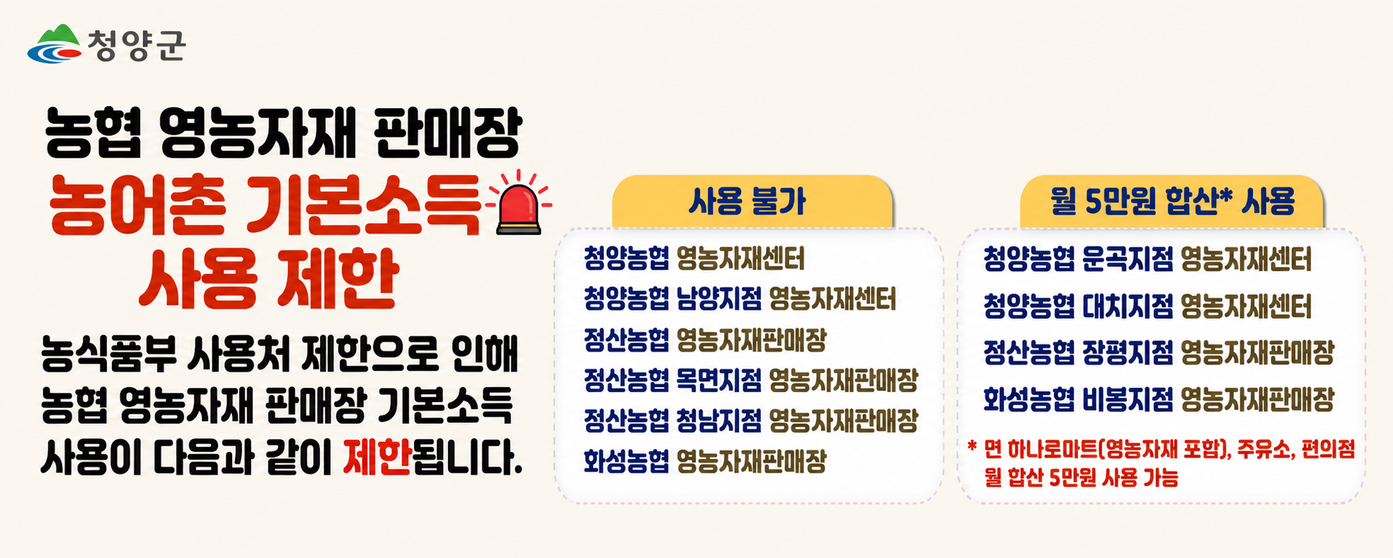 농협 영농자재 판매장 농어촌 기본소득 사용 제한
농식품부 사용처 제한으로 인해 농협 영농자재 판매장 기본소득 사용이 다음과 같이 제한됩니다.
사용불가
청양농협 영농자재센터
청양농합 남양지점 영농자재센터
정산농협 영농자재판매장
정산농협 목면지점 영농자재판매장
정산농협 청남지점 영농자재판매장
화성농협 영농자재판매장

월 5만원 합산 사용
청양농협 운곡지점 영농자재센터
청양농협 대치지점 영농자재센터
정산농협 장평지점 영농자재판매장
화성농협 비봉지점 영농자재판매장
* 면 하나로마트(영농자재 포함), 주유소, 편의점 월 합산 5만원 사용 가능
청양사랑상품권은 기존대로 이용 가능합니다. 이용에 불편을 드려 죄송합니다.